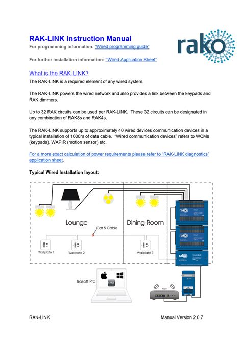 Rak Arduino Library 的图像结果