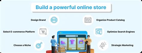 Creating Online Store 的图像结果