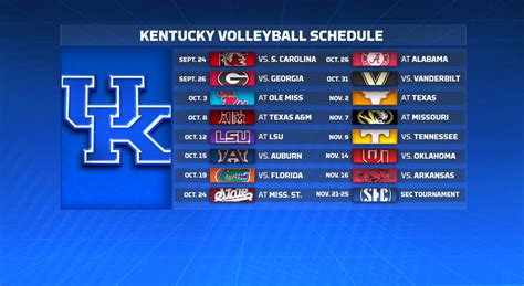 LOOK: Kentucky volleyball announces SEC schedule ahead of 2025 Season