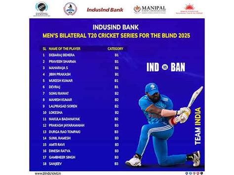 India-Bangladesh bilateral T20 Cricket Series for Blind 2025 to kick ...