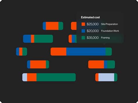 Image result for Direct Digital Control DDC