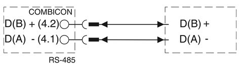 RAD-EE-2400-RS485 - Wireless module - 1081818 | Phoenix Contact