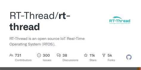 Image result for Python with Open RT