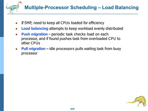 Image result for CPU Process Scheduling