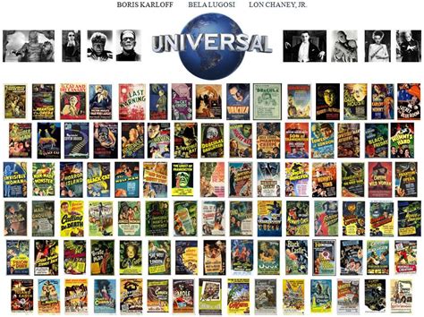 Image result for Universal Monsters deviantART