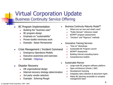 Business Continuity Maturity Model 的图像结果