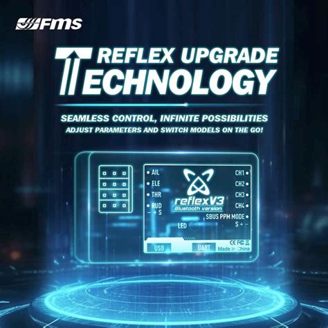 Image result for FMS Reflex V2 Review