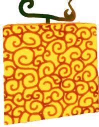 Image result for Software Design Patterns Meme