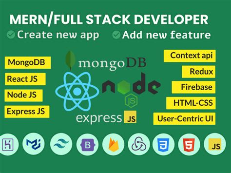 Image result for Simple React JS Application with MySQL Connection