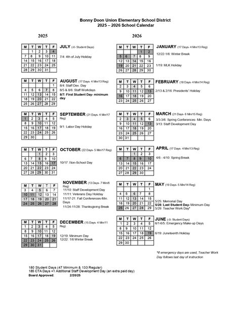 Bonny Doon Union Elementary School Calendar 25-26 [PDF] REVISED - EduCounty