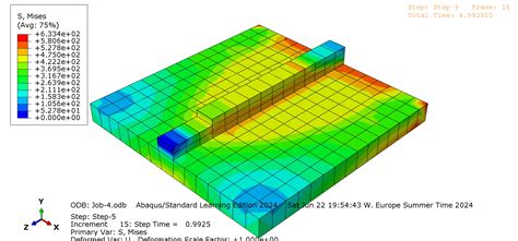 Numerical Modeling of Wire Arc Additive Manufacturing Process