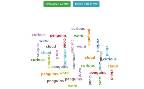 Image result for How to Generate Word Cloud Using Code