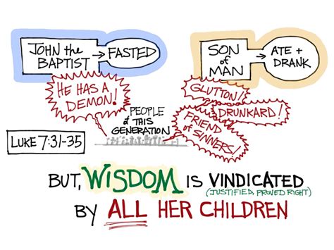 A Visual Commentary on Luke 7:36-50 | Steve Thomason