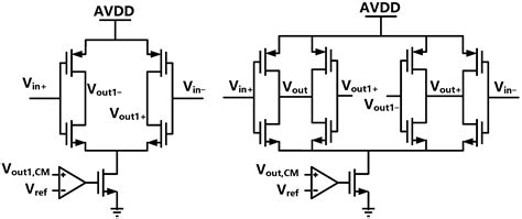 A Power-Efficient 50 MHz-BW 76.8 dB Signal-to-Noise-and-Distortion ...