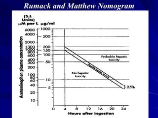 Image result for SiO2 Intermolecular Geometry