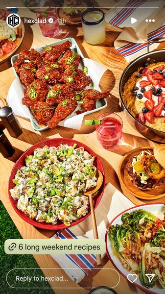 How To Use Instagram Stories: Tips and Examples for 2024 - Shopify India