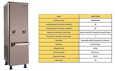 Water Cooler - Blue Star Water Cooler SDLX6080B Trader - Retailer from ...