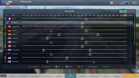 Image result for Command Mod Repo F1