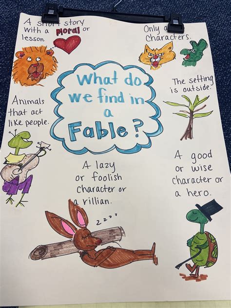 Examples Of Fables
