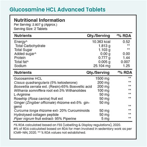 TATA 1mg Glucosamine HCL 1500 mg Tablets Price in India - Buy TATA 1mg ...