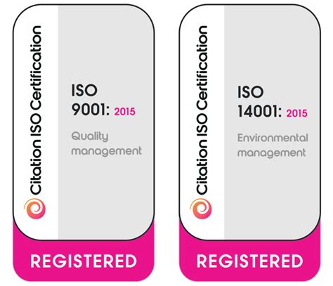 Image result for BICS Colour Coding