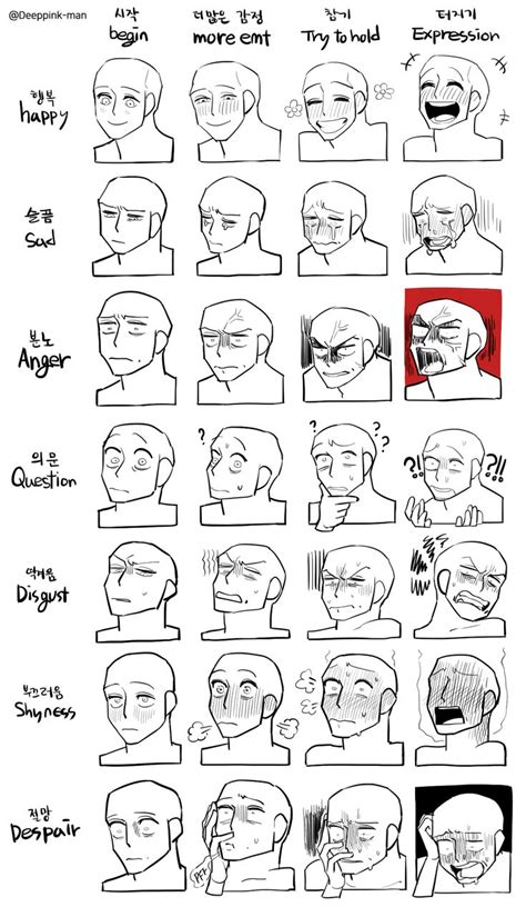 Image result for Tutorial On Facial Expression