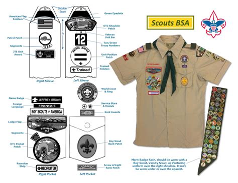 New Boy Scout Shirt Patch Placement