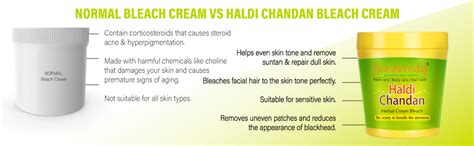 Aryanveda Herbals Haldi Chandan Bleach Cream For All Skin Types | With ...