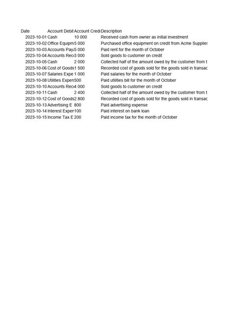 Image result for Transactions Using Accounting