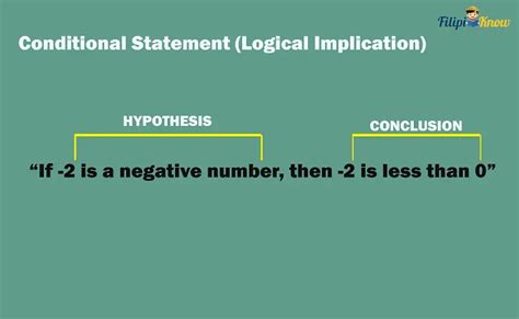 Conditional Propositional Logic 的图像结果