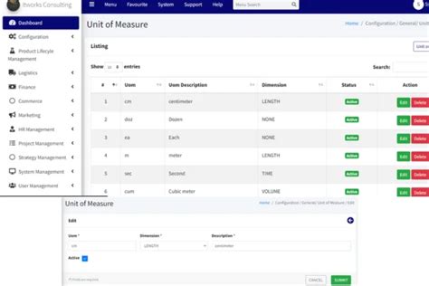 Home - Itworks consulting pvt ltd
