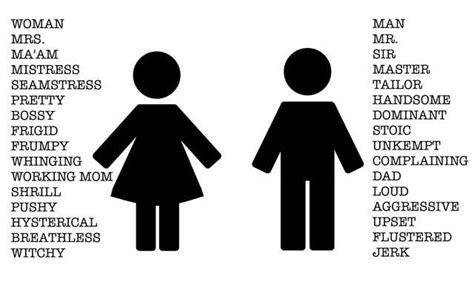 Don’t Fall Prey To Gender Stereotyping | Femina.in