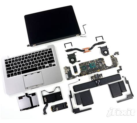 Image result for MacBook Pro Retina Display