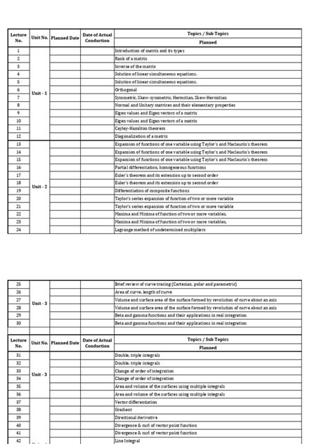 Lesson Plan Guide 的图像结果