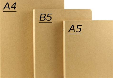A5和B5纸哪个大？a5和b5的尺寸分别是多少厘米？_人民号