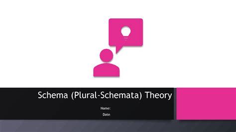 Image result for Schema Theorem Solved Example Problems