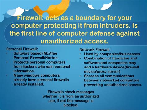 Image result for Functions of Utility Programs