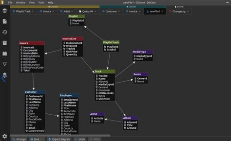 SQL Open Source 的图像结果