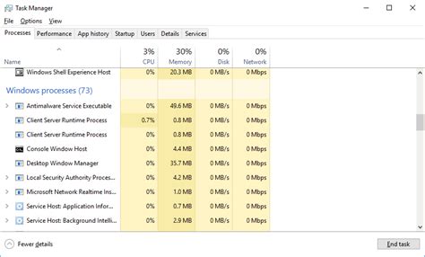 3.3.12 Lab Windows Task Manager 的图像结果