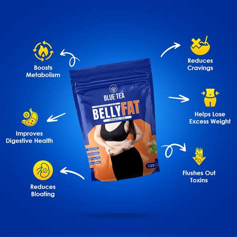 Bestseller – Blue Tea | Health in Every Sip | As Seen on Shark Tank