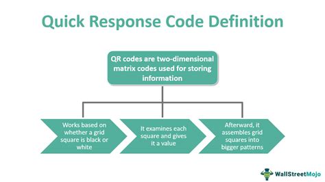 Image result for Quick Code Reference