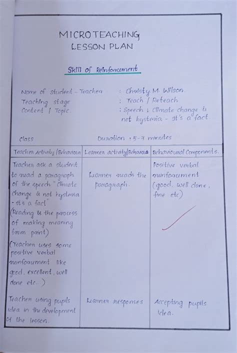 Micro Teaching Lesson Plan 的图像结果
