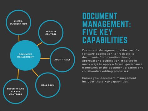 Document Management System Tutorial 的图像结果