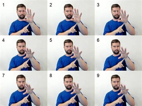 Image result for American Sign Language Lessons