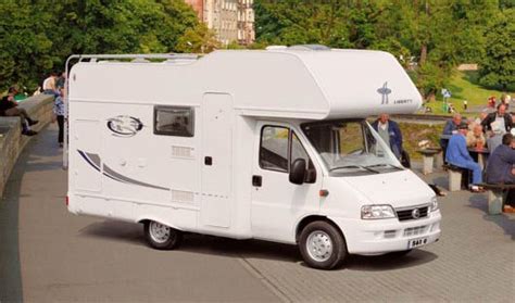 Wohnmobil, Kauf Kleinanzeigen