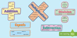 Image result for Math Sign Explanation