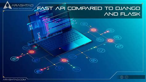 Image result for Fast API vs Django