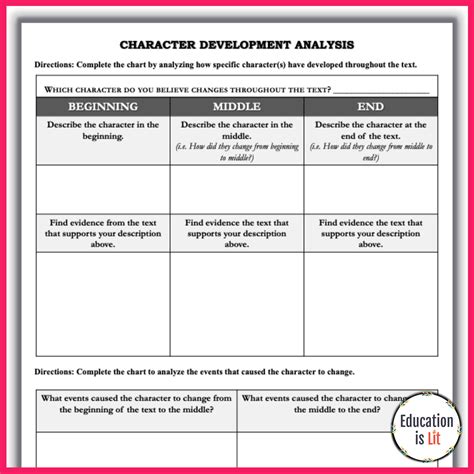 Character Development Worksheets | Planner Hexagon