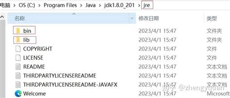 Java Servers Directory Files 的图像结果