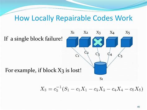 Image result for Erasure Coding Presentation